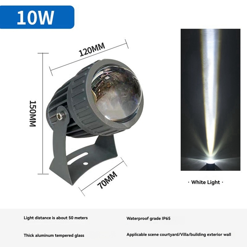 Zewnętrzne reflektory LED ogro – Outdoor Spotlight recenzja i cena