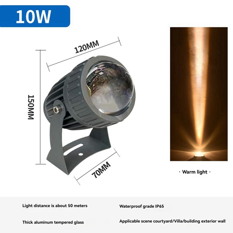 Zewnętrzne reflektory LED ogro – Outdoor Spotlight recenzja i cena