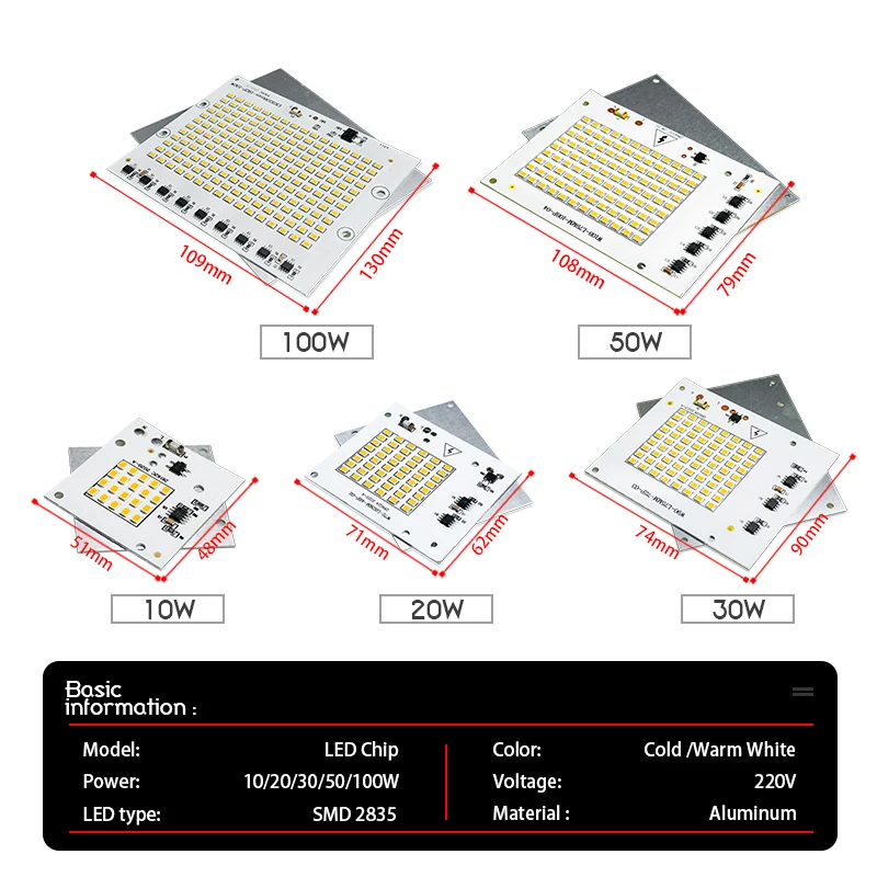 10szt/lot 10W 20W 30W 50W 100W – Outdoor Spotlight recenzja i cena