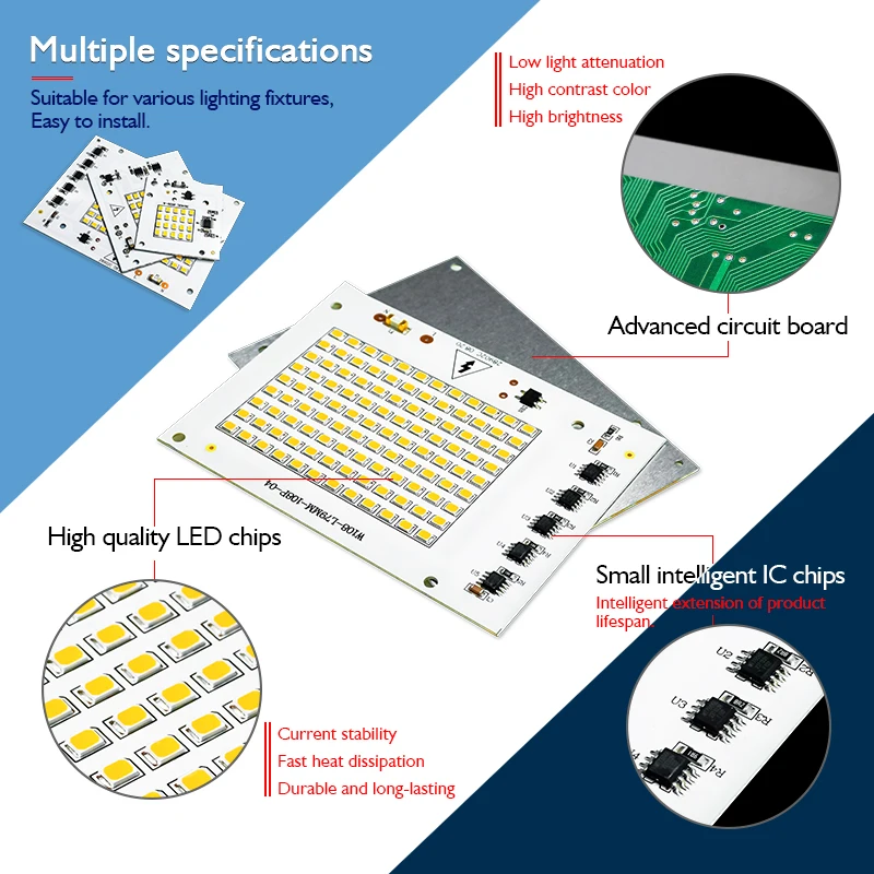 10szt/lot 10W 20W 30W 50W 100W – Outdoor Spotlight recenzja i cena