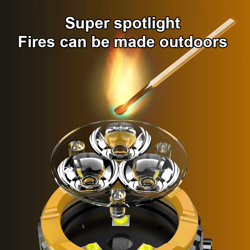 Super mocny reflektor Latarka  – Outdoor Spotlight recenzja i cena