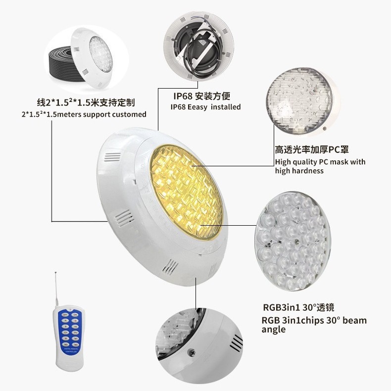 Wodoodporna lampa LED AC12V do – Outdoor Spotlight recenzja i cena