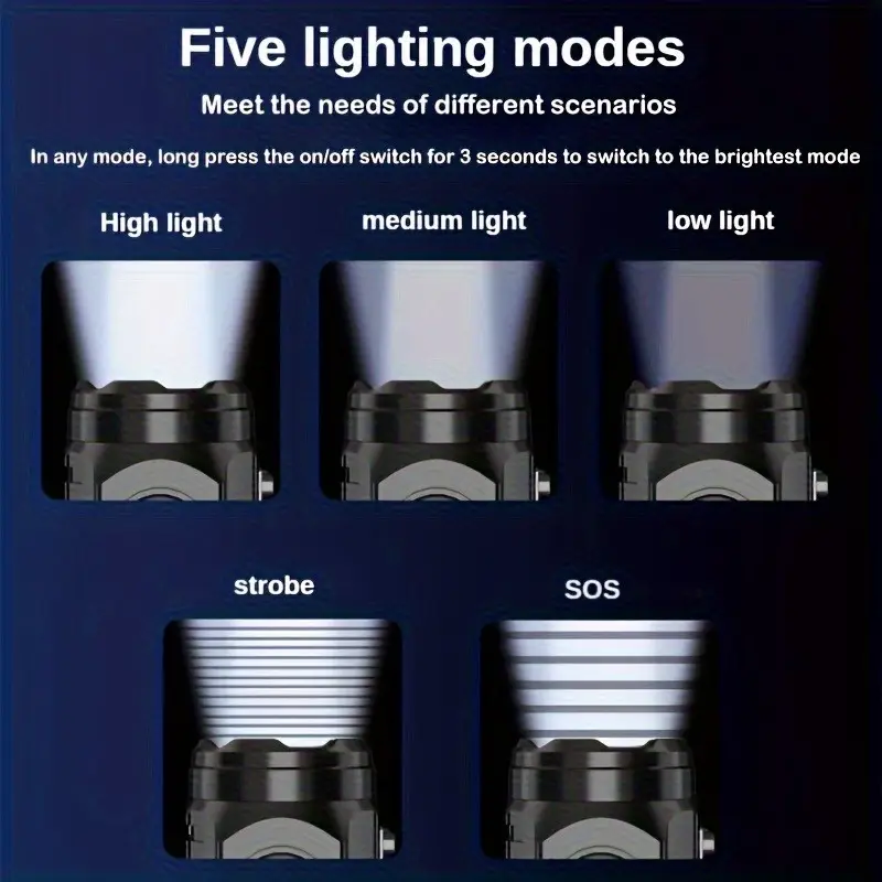 Mini latarka 3LED z klipsem do – Outdoor Spotlight recenzja i cena